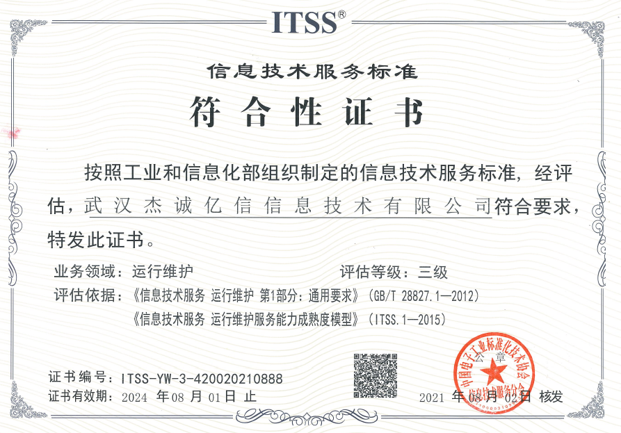 ITSS 符合性证书